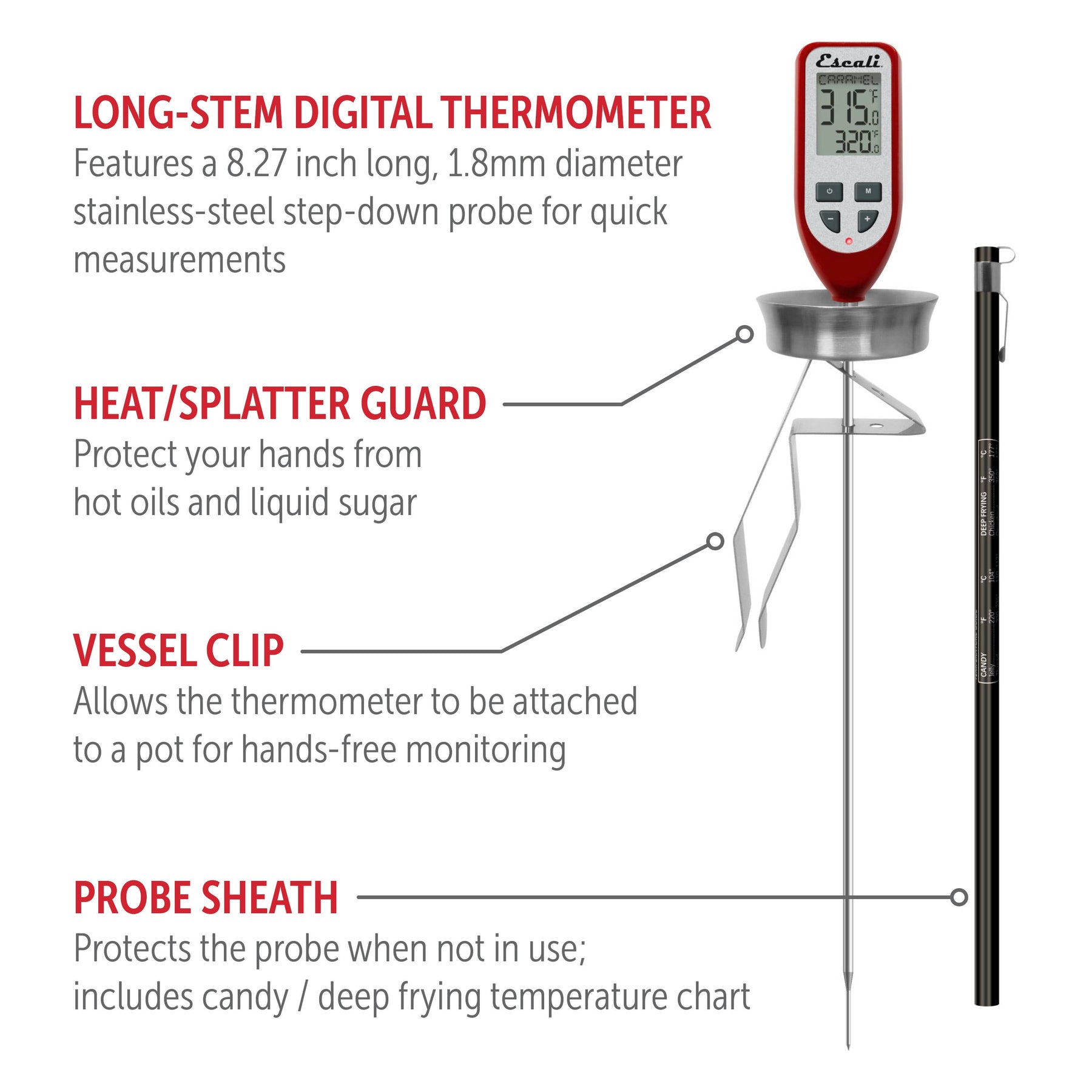 Digital Candy + Deep Fry Thermometer - Kitchen Supply - Bluecashew Kitchen Homestead