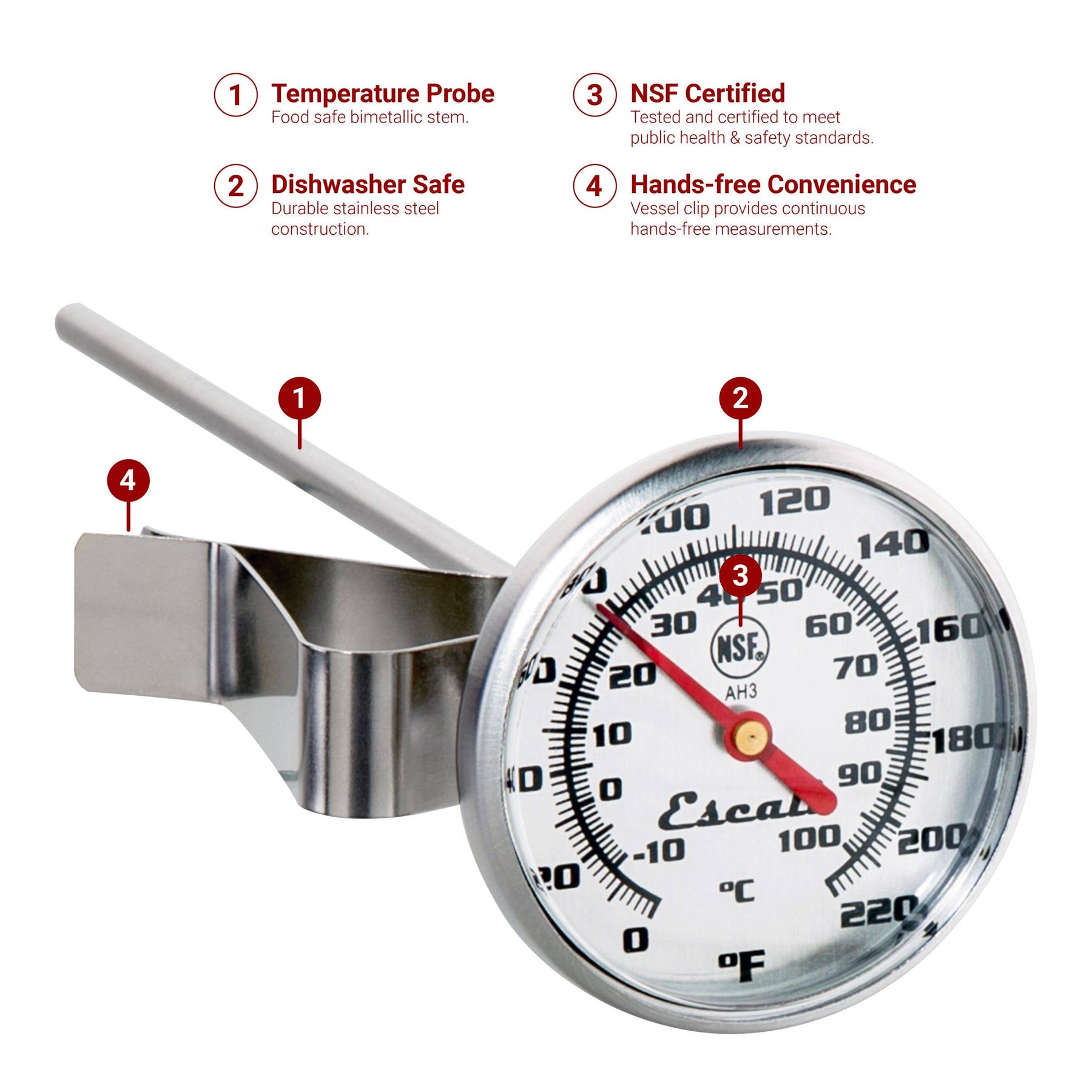 Instant Read Large Dial Thermometer - Kitchen Supply - Bluecashew Kitchen Homestead
