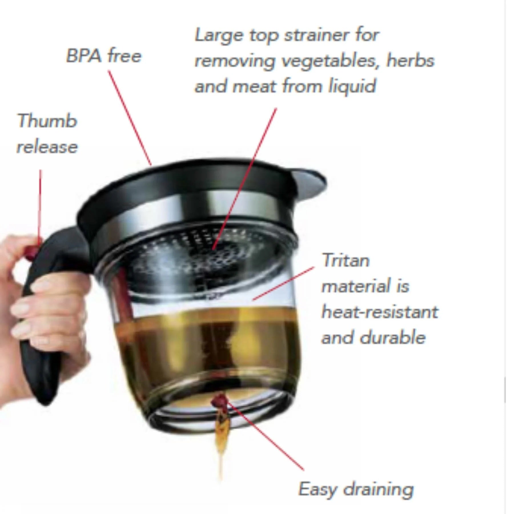 Cuisipro Fat Separator - Cuisipro - Bluecashew Kitchen Homestead