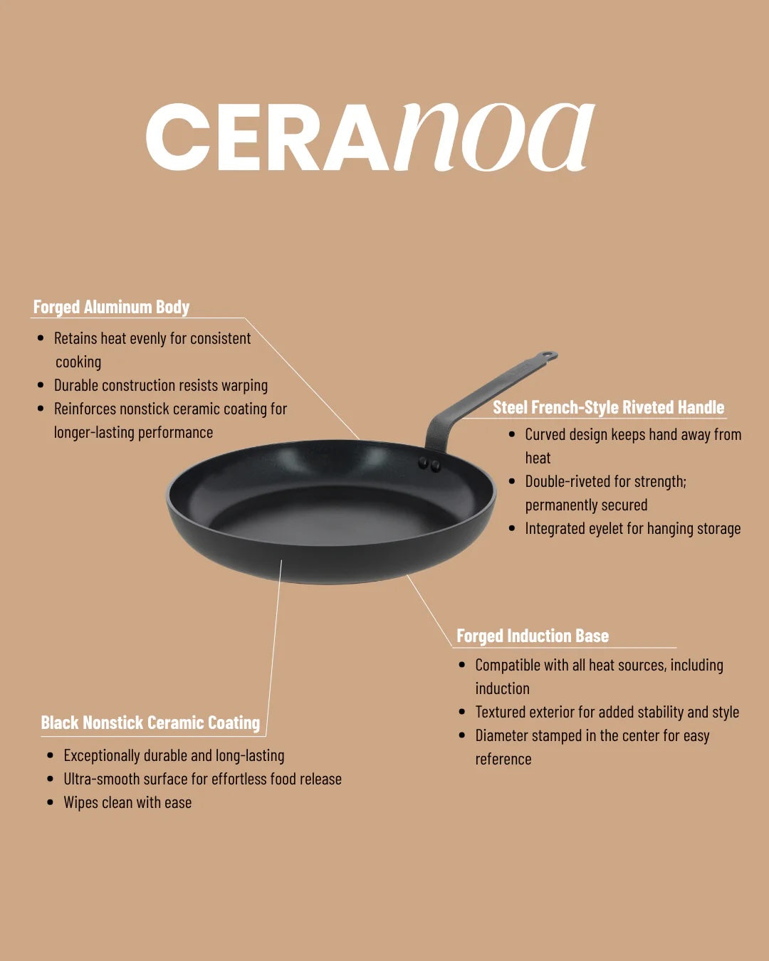CERANOA Ceramic Non-Stick Fry Pan | 8" - De Buyer - bluecashew kitchen homestead