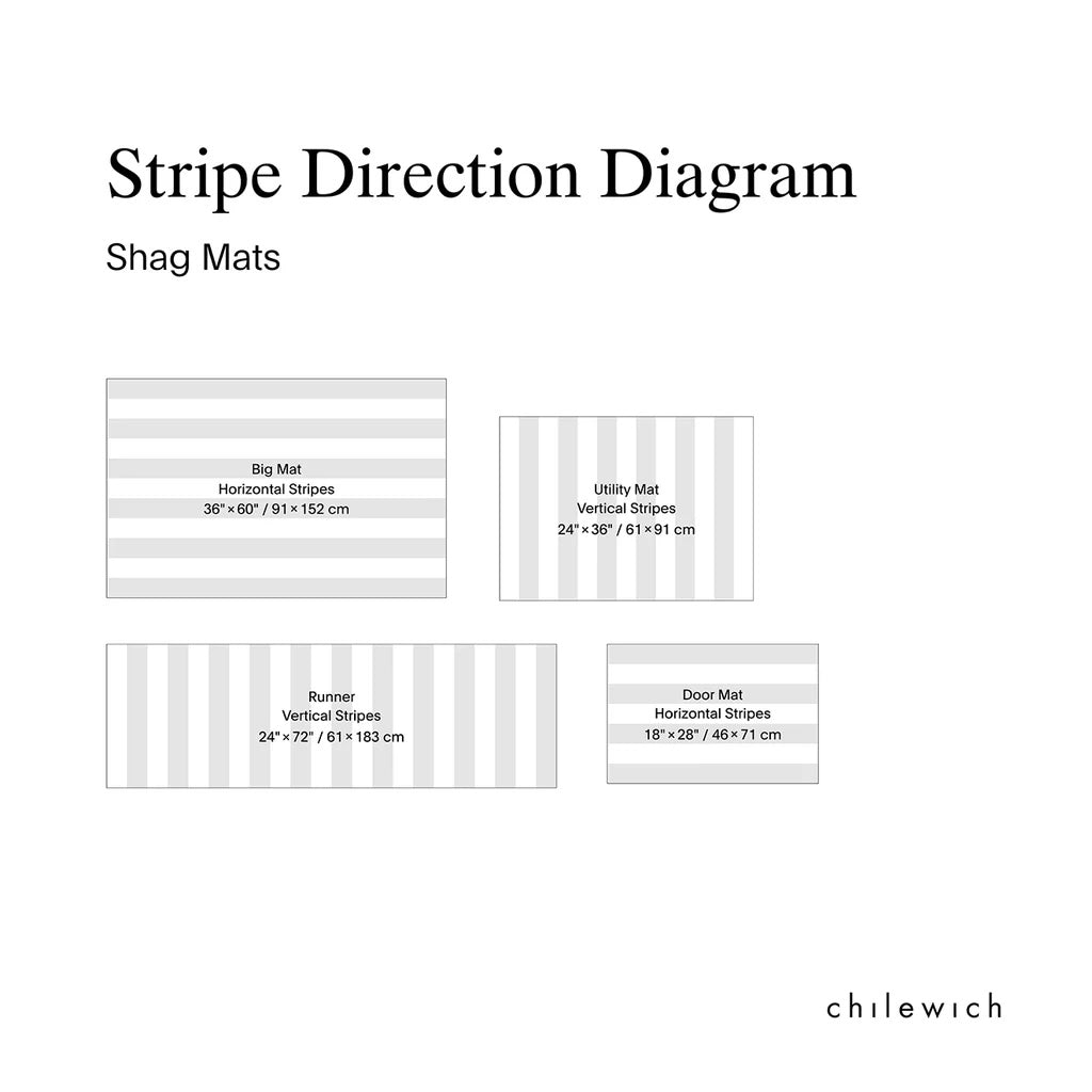 Pleat Stripe Shag Big Mat | Oyster - Chilewich LLC - bluecashew kitchen homestead