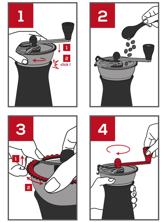 Kronos Coffee Grinder - Peugeot PSP SAS - Bluecashew Kitchen Homestead