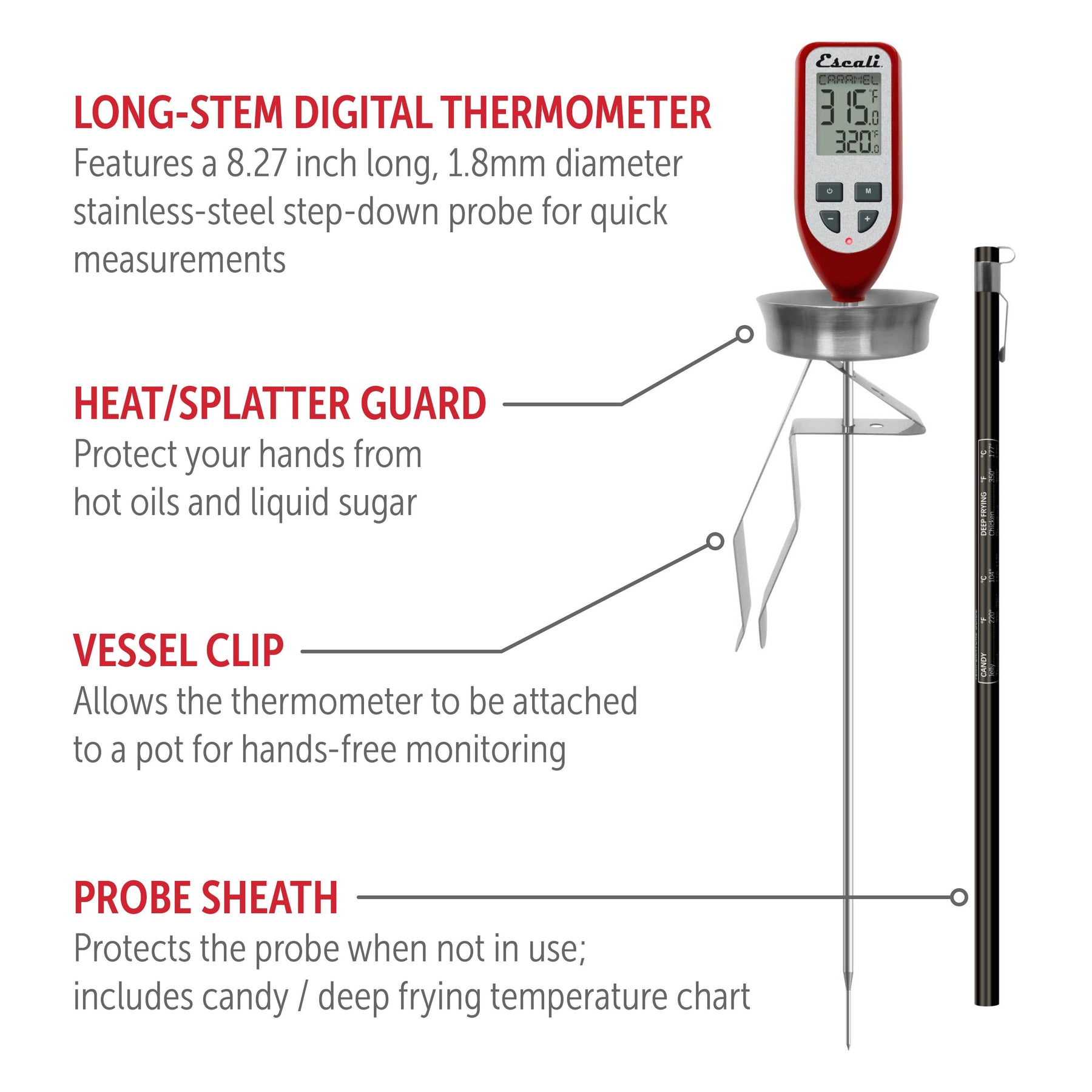 Digital Candy + Deep Fry Thermometer