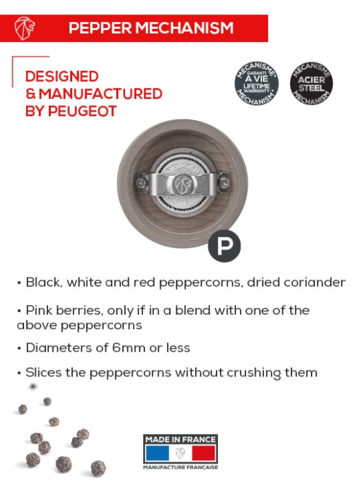Bistro Pepper Mill | Smoked Grey - Peugeot PSP SAS - Bluecashew Kitchen Homestead