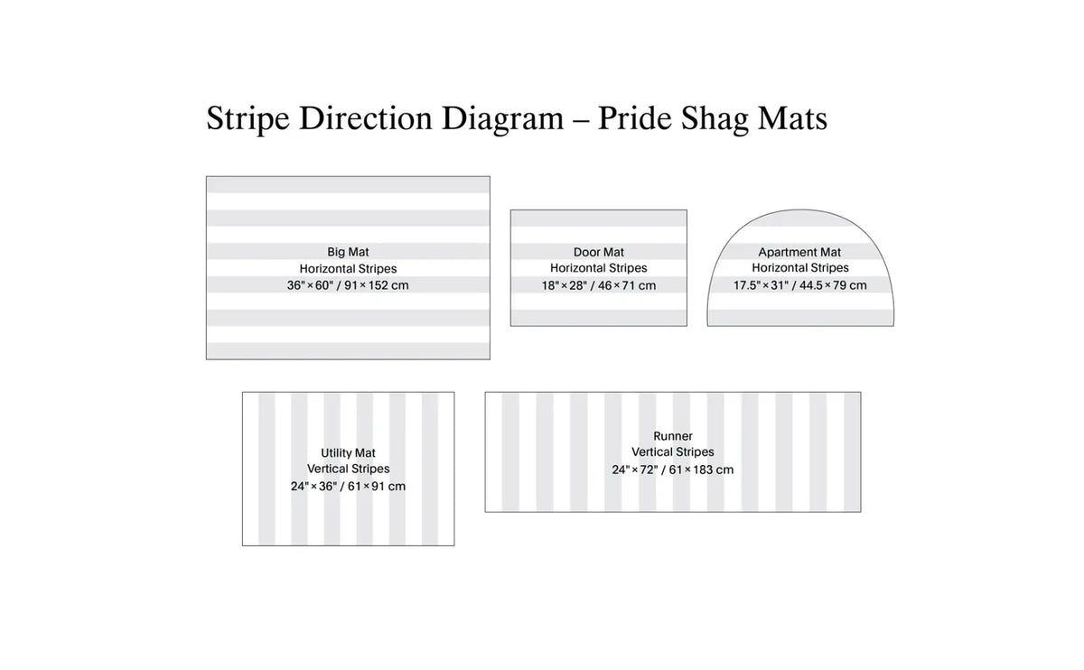 Pride Stripe Shag Doormat - Chilewich LLC - Bluecashew Kitchen Homestead